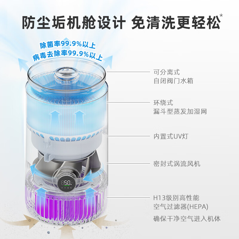 venTa加湿器无雾冷蒸发家用落地孕妇婴儿卧室空气净化一体机除菌净化器加湿机 AT310 425mL/h 加湿净化一体机