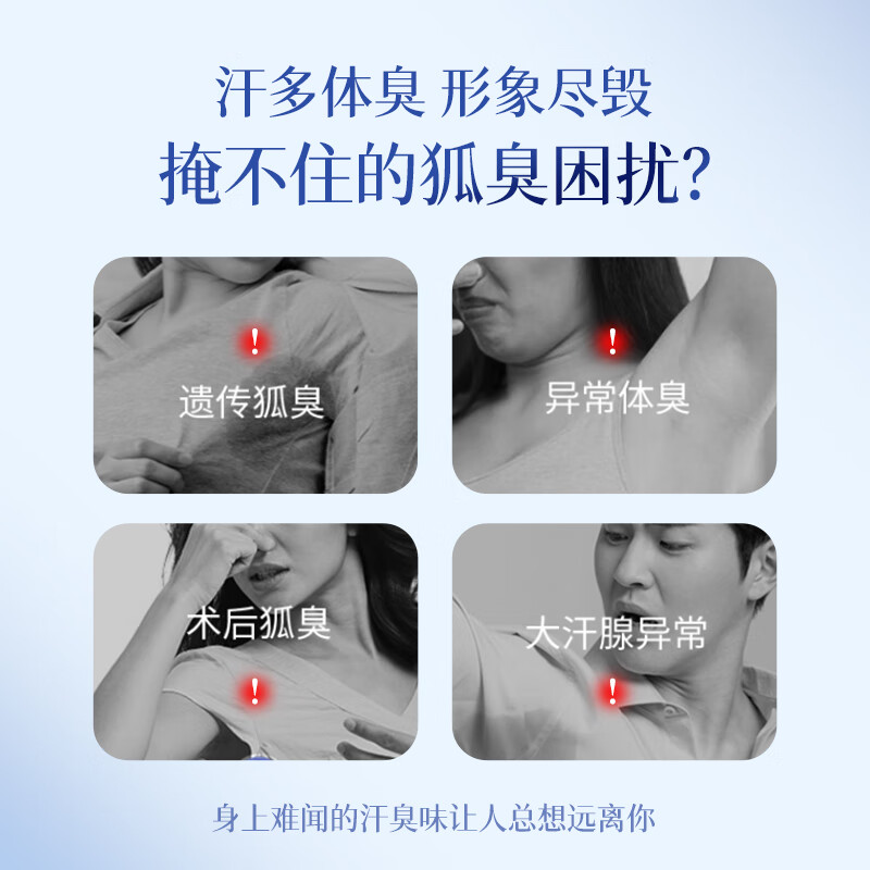 RGFM止汗露狐臭喷雾男女士专用腋下除臭持久止汗喷雾净味干爽喷剂 1瓶(60ml)