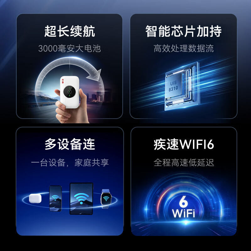 蜂助手新款随身WiFi U2(4G版) 无线上网 WiFi6三网通免插卡4G路由器随身便携3000毫安大电池超长续航 【1500G*1个月流量】