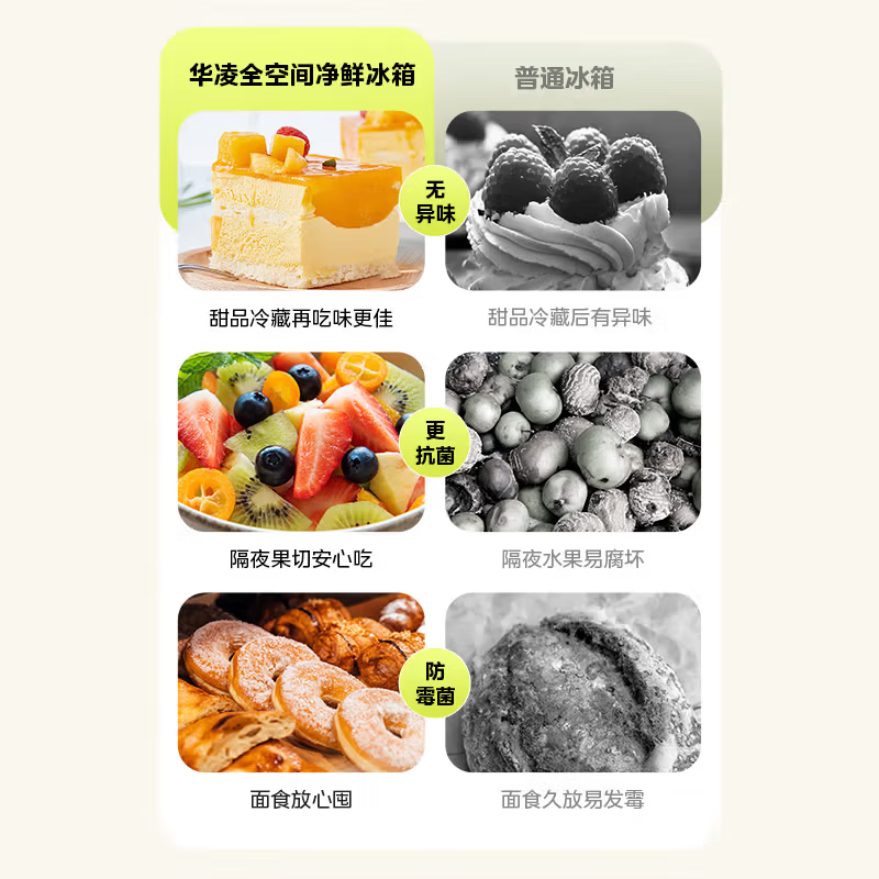 华凌冰箱神机547美的出品双系统双循环60cm超薄零嵌入十字门冰箱一级能效HR-547WUSPZ仲夏夜国家补贴