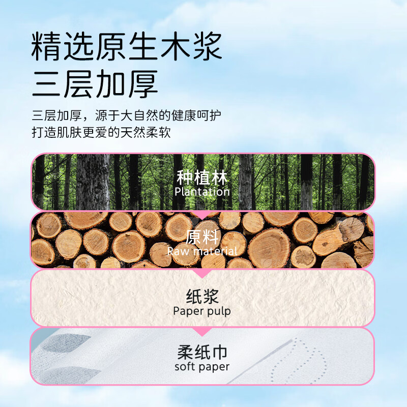 怡飘（yipiao）云柔巾母婴幼柔纸巾乳霜抽纸 3层 100抽*5包