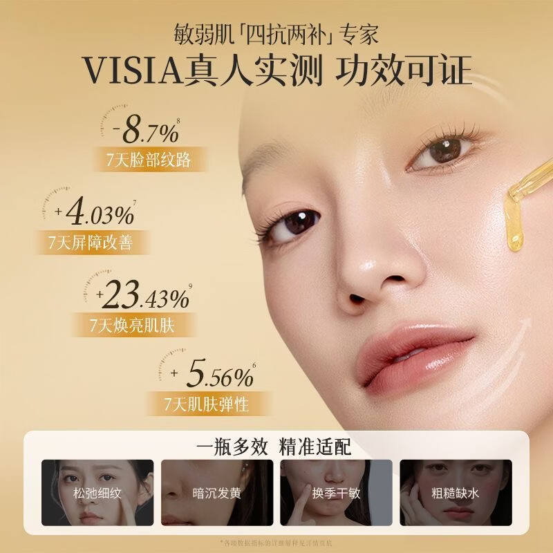 千纤草四抗焕亮修护精华液紧致提亮补水保湿修护淡化细纹胶原弹润敏肌 30ml*1瓶