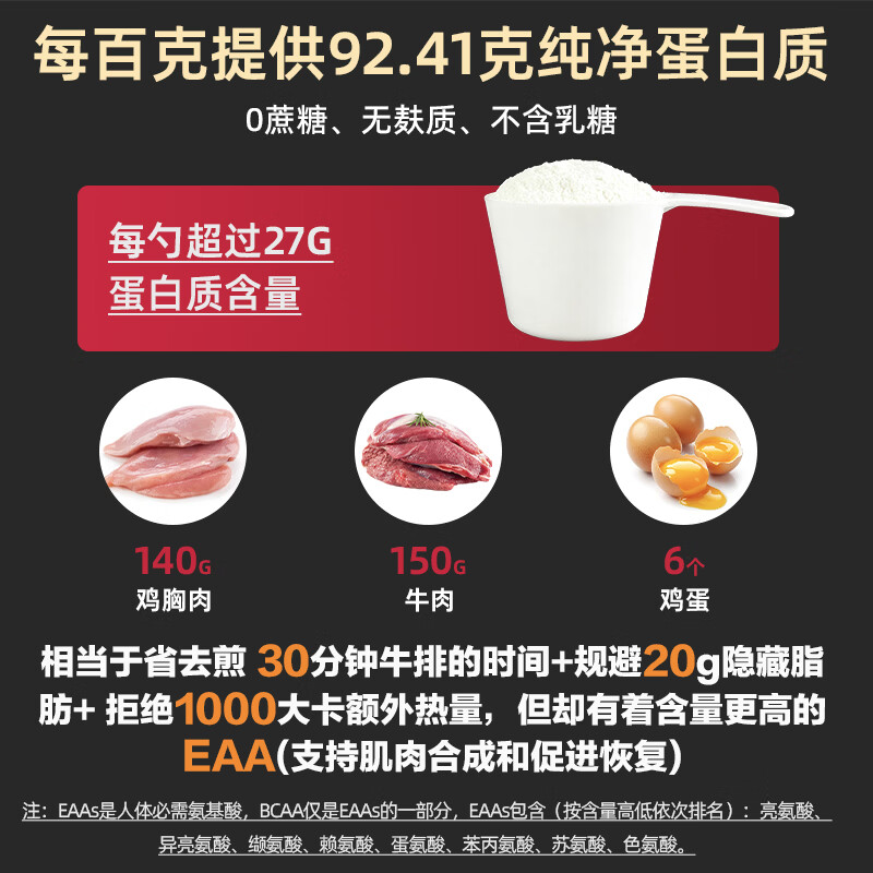 APPLIED NUTRITION奥博力APPLIED BEEF-XP Clear 至纯牛肉水解分离蛋白粉 百万黑加仑味 1.8kg*1桶
