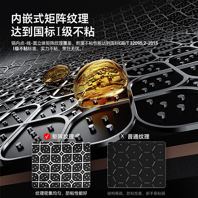 康巴赫（KOBACH）炒锅不粘锅家用不锈钢蜂窝不粘炒菜锅电磁炉燃气灶通用 经典款【304不锈钢】30cm+可立盖 1寸