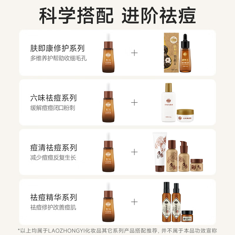 老中医(LAOZHONGYI)黑头导出精华液女改善痘痘溶解黑头铲子白头粉刺去铲皮刀男女士 黑头导出精华液35ml