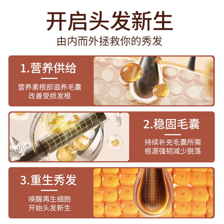 Minoxidil泰版米诺地尔口服生发片焕活毛脂溢性脱发地中海防脱发密发固发  新款升级泰国版  100片 10mg*1盒