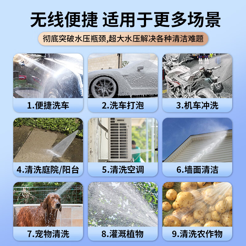 360无线洗车机洗车水枪高压冲洗清家用神器院子无线锂电强力洗地 【360无线高压洗车枪】-【电池可待机6个月】 200W+人加购360品牌 【五合一多功能】-超长续航-无线高压洗车枪+航空包