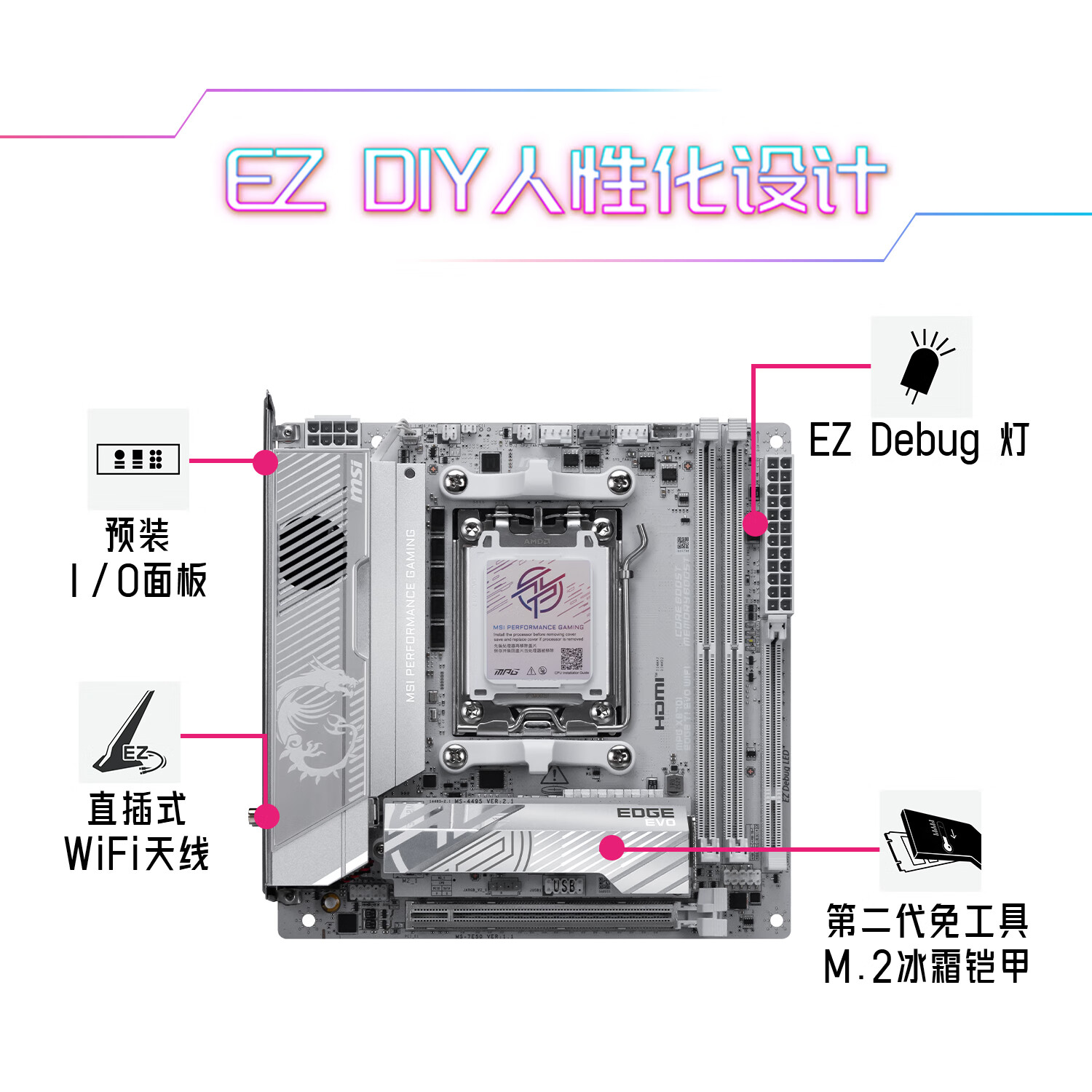 微星 MPG X870I EDGE TI EVO WIFI 刀锋 图 4