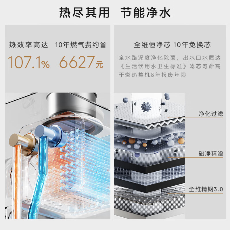 COLMO北极星热水器C3Pro 【重磅新品】16L天然气燃气一级能效冷凝式恒温 全维精钢鲜水舱JSLQ27-C3 Pro