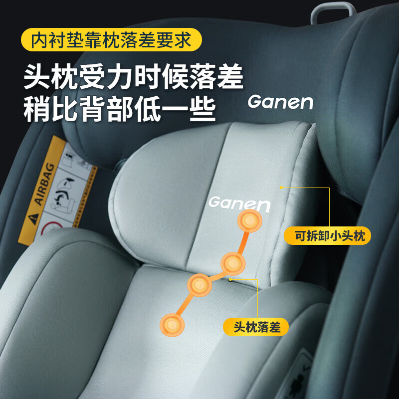 感恩【活动特惠】儿童安全座椅0-7-12岁婴儿宝宝360度旋转带支撑腿 【i-Size+ADAC同标准测试】星锐-星光银