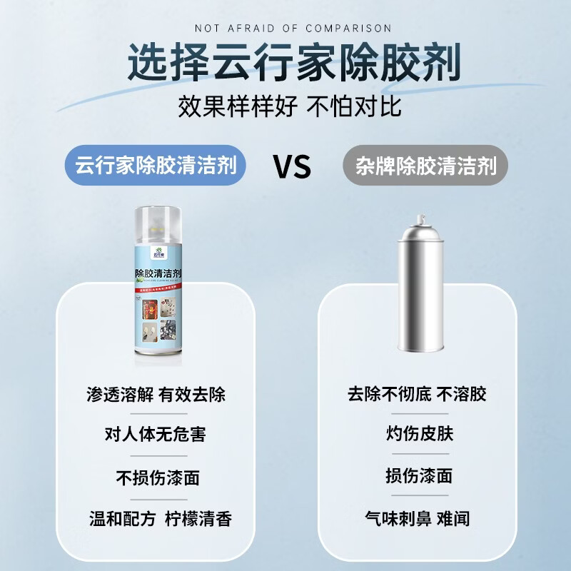 云行家除胶剂车家两用玻璃粘胶去除虫树胶不干胶清洗剂 对联除胶清洁剂 除胶剂 450ml 12瓶