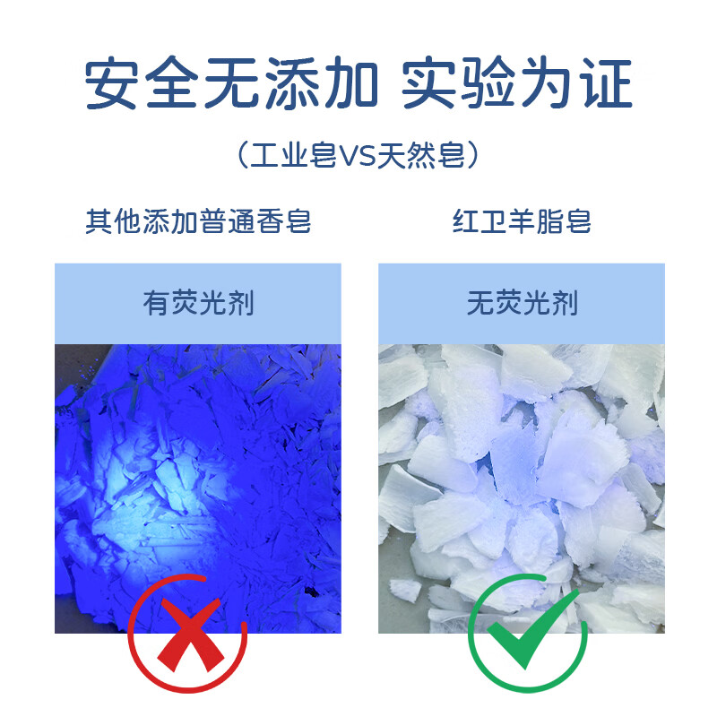 红卫羊脂皂香皂洗脸洗澡沐浴滋润肌肤温和羊奶皂控油香皂健康无添加 【爆款热销】羊脂皂120g*5块