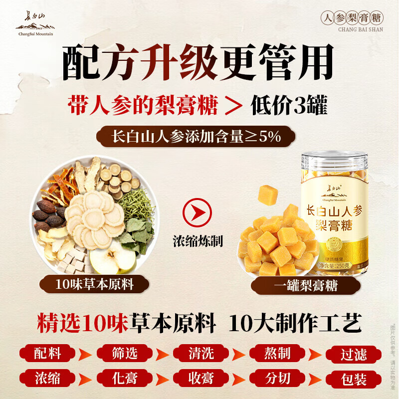 长白山人参梨膏糖 止口咳独立包装 果糖胖大海清凉糖 250g 【买1送1】人参梨育糖 250g*2罐