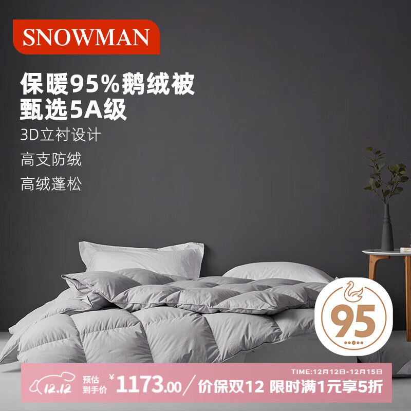 ˹ŵ�����������־��������ޱ�о��ů95%���޶�����2.2*2.4m��1.1kg��ɫ