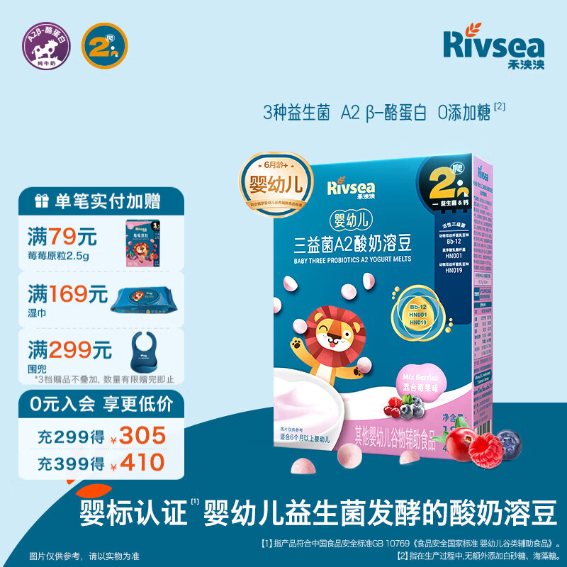 Ӥ׶A2ܶ Ӱɰ 6Ӥʳܶ 2׻A2ܶݮζ