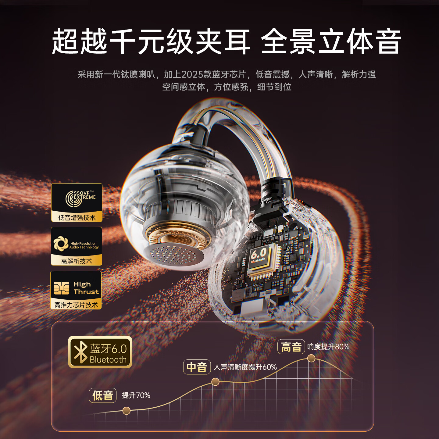 索爱MC6耳夹式蓝牙耳机长续航降噪超高音质 琥珀橙【首饰方盒+降噪+长续航】 星钻蝴蝶