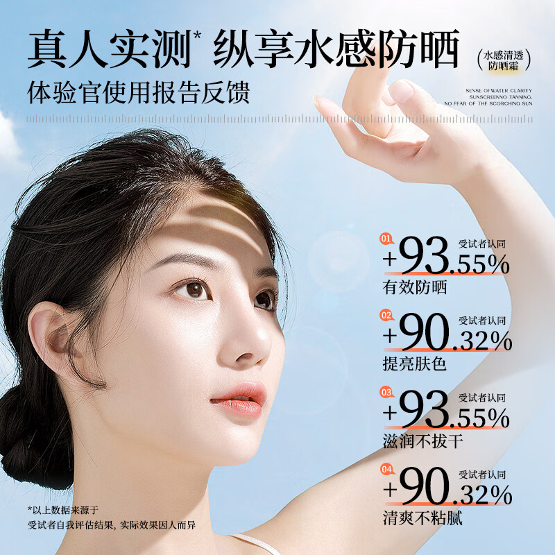 LiLiA准孕妇防晒霜宝妈妈妈不假白防紫外线女士防晒乳隔离二合一秋冬款 水感清透防晒霜50g*2支 45g