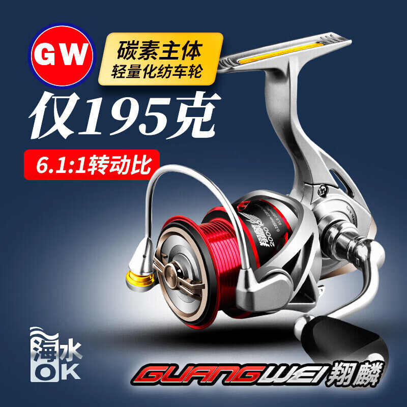 GW̼طĳ·ǳ߱΢ĳֵ 1000ϵ 199.5Ԫ