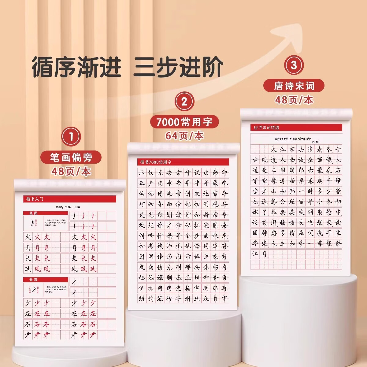 汉状元书院正楷字帖成年人练字专用楷书临摹练字帖成人控笔训练古诗词男女生练字本初中高中生楷体每日一练 【初学者3本】控笔+笔画偏旁+7000常用字