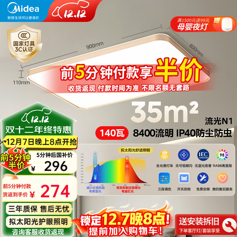 ģMideaƷledƿwifiǿصȫݵײ͵ƾߴȫ εɫ|140W| 254.15Ԫ