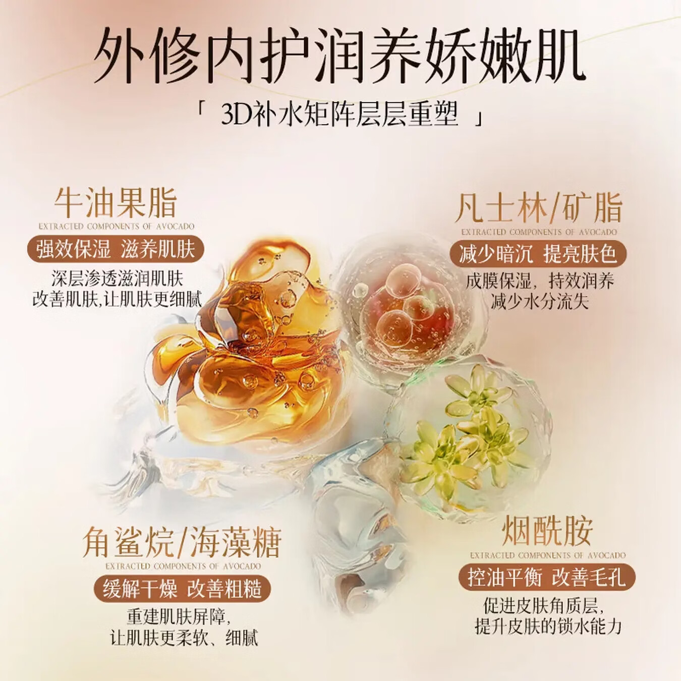 ehmznv身体乳女男士皮肤干燥起皮补水保湿润肤乳秋冬滋润 凡士林牛油果身体乳 500g 1瓶