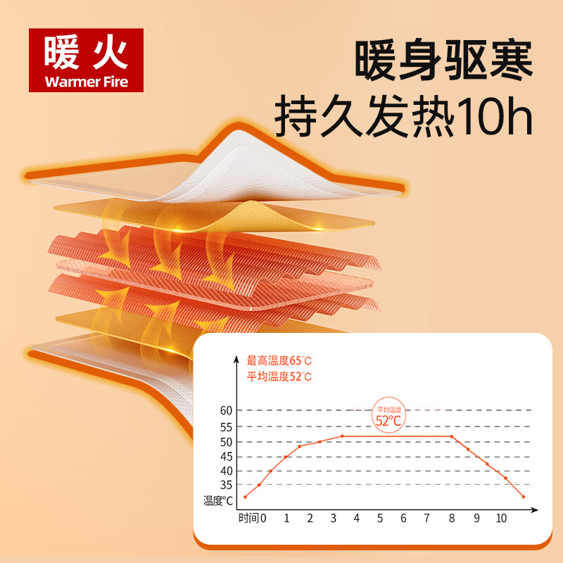 暖火暖宝宝贴自发热户外暖贴经期驱寒热敷暖宫防寒贴心呵护关节贴 【30片体验装】持久发热 不惧寒冷