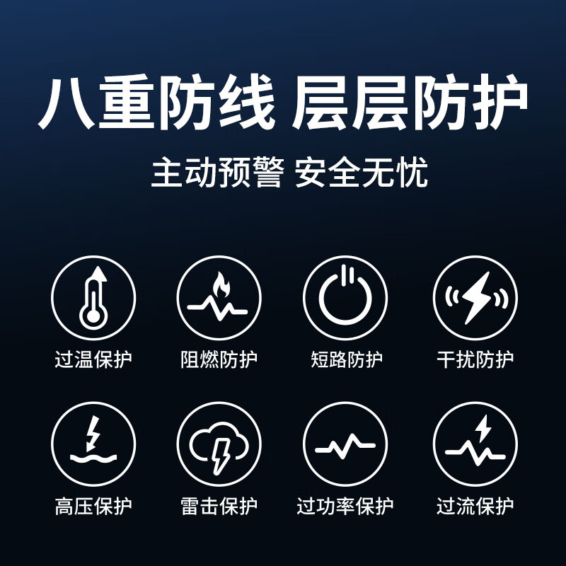 群赞(QUNZAN)笔记本充电器 20V3.25A PD3.0 TYPEC USB-C 65W 液晶显示器 微型计算机 平板电脑 电源适配器 黑色 全新配电源线