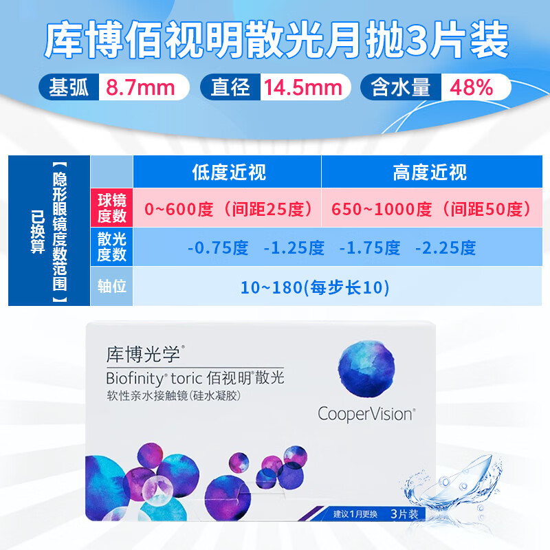 MAXLOOK散光隐形眼镜定制韩国进口年抛1片装透明片 [月抛3片]库博佰视明散光(8.7基弧)硅水凝胶 京东折扣/优惠券