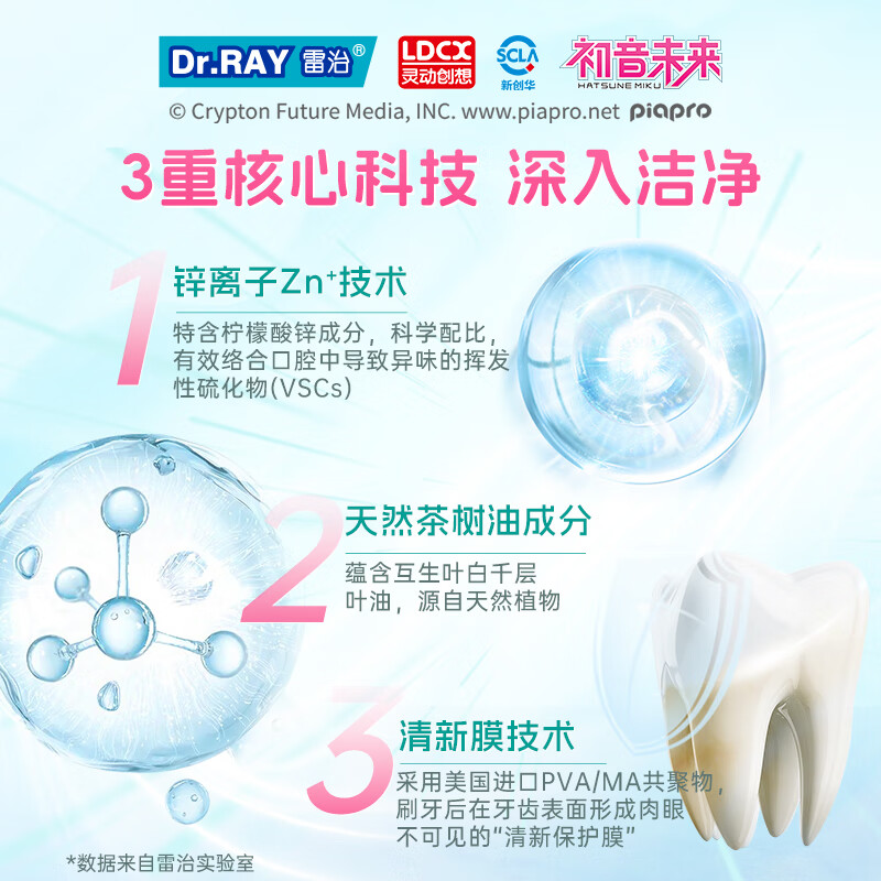 雷治初音未来酷爽海洋清新牙膏110g美白薄荷香型清新成人牙膏 薄荷