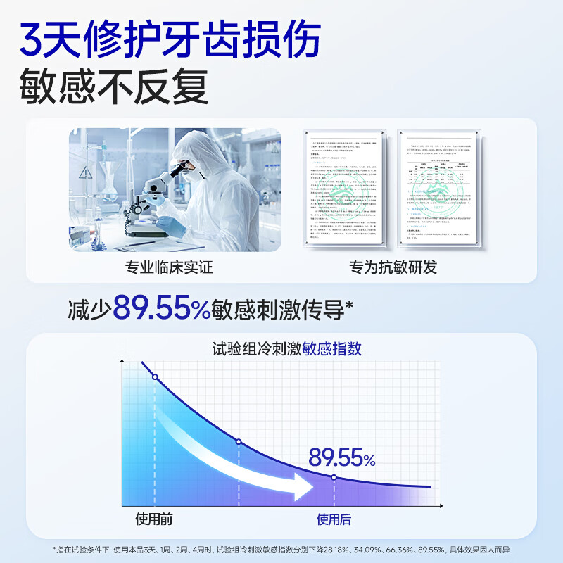 Protefix抗过敏感牙膏正畸高含氟防蛀成人专用牙釉质修护抗敏牙膏 【体验装】1支装