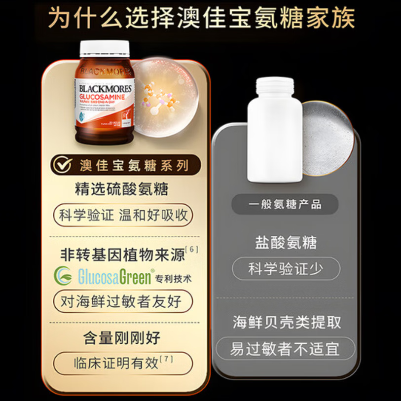 澳佳宝氨糖维骨力高浓度1500mg180粒澳洲进口有效期27年初 澳佳宝氨糖维骨力 180粒*2瓶