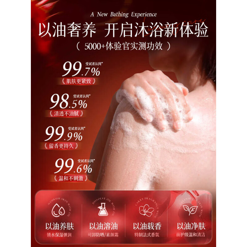 DEATKN德国乌木玫瑰无水沐浴油以油养肤清洁保湿持久留香沐浴露高级小众  2瓶【推荐装】大师级新式调香  专属体香