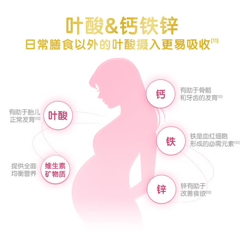 金领冠伊利金领冠舒孕孕产妇奶粉750g【新老包装随机发货】