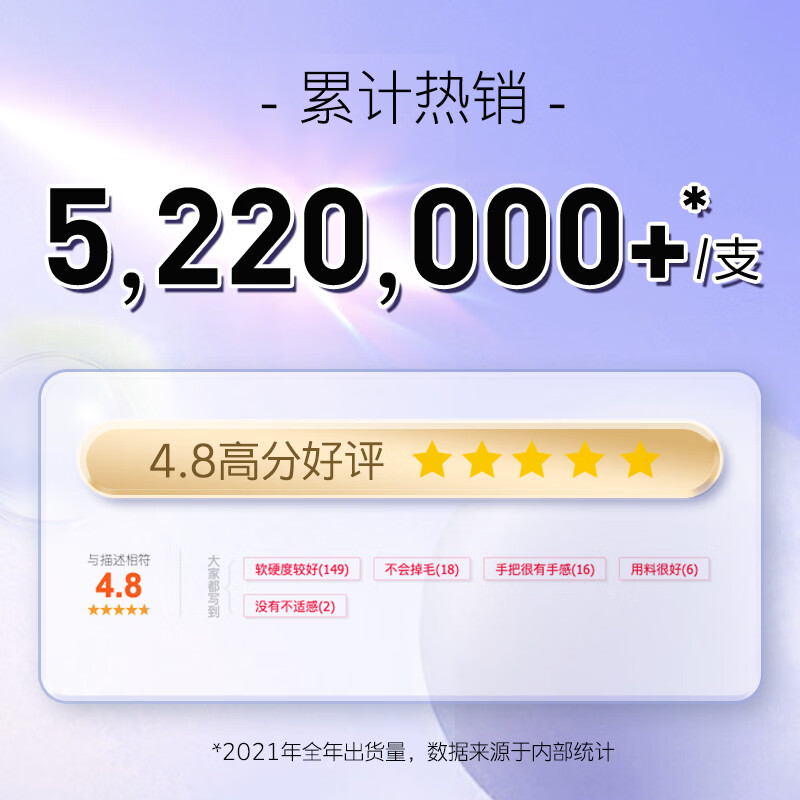 【旗舰店】舒客 炭丝能量抑菌软毛牙刷  10支