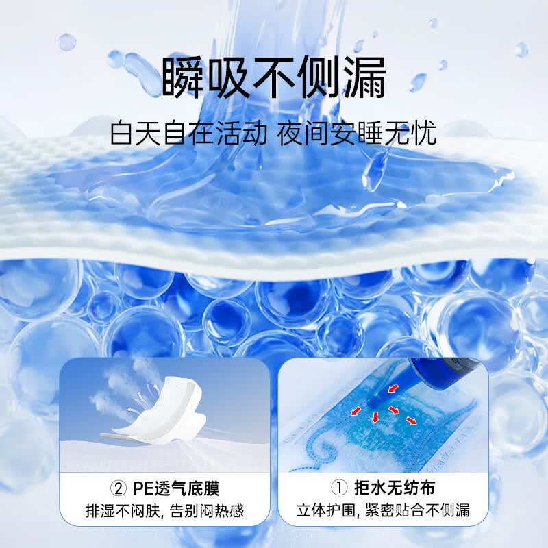妇炎洁二类无菌卫生巾医用妇科护理垫孕妇敏感肌专用超薄干爽姨妈巾安心 医用无菌日用10片*4盒