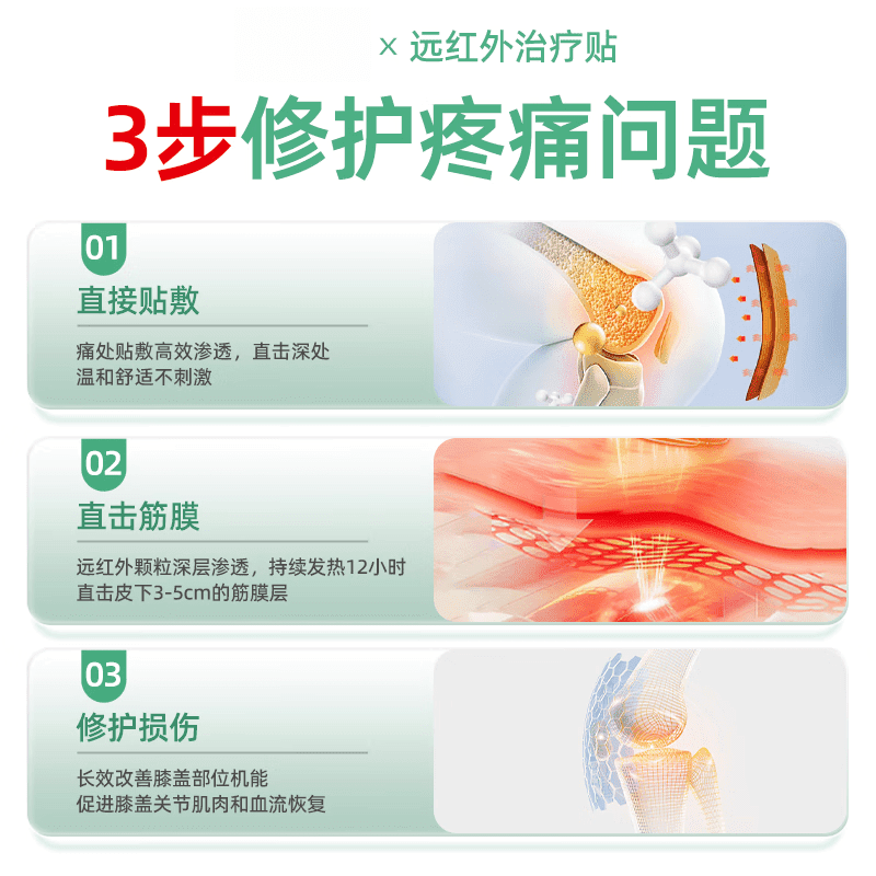 贴身帮远红外治疗贴邦膝盖关节疼痛肿胀理疗腰椎贴中老年成人颈 3盒巩固装