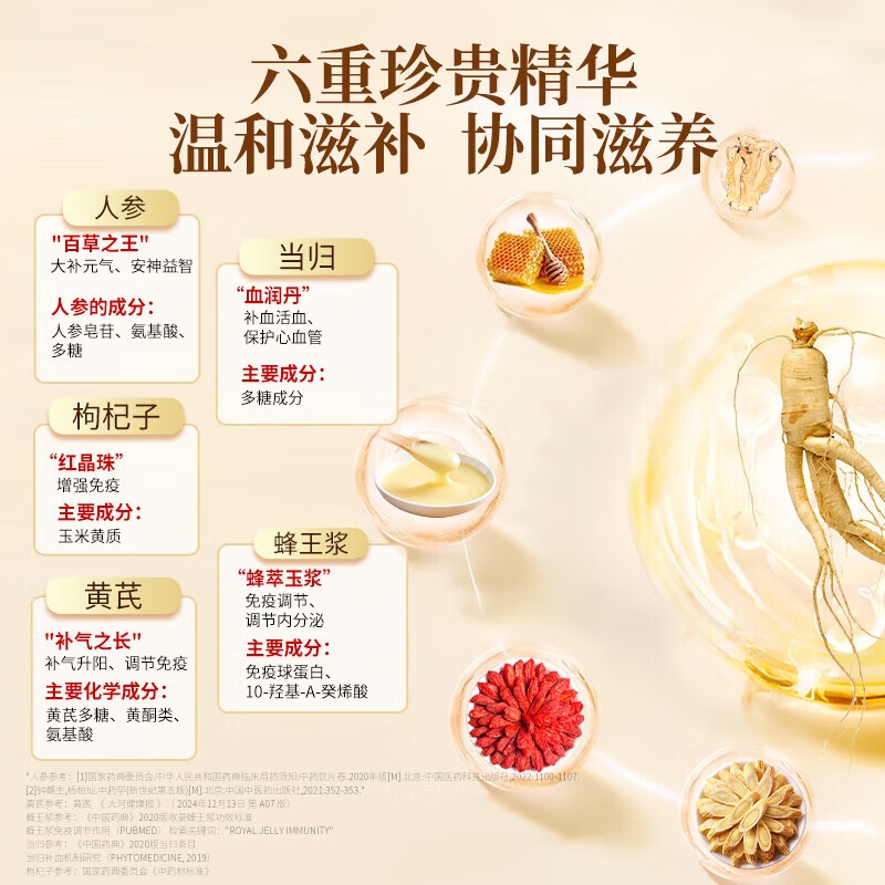 内廷上用北京同仁堂人参黄芪蜂王浆口服液90支 送长辈中老年人 营养品礼盒 90支*1盒