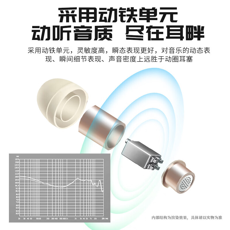 音奈尔（yinail）自带声卡耳机一体直播唱歌专用耳返有线入耳式耳麦内置多种模式适用于小米vivo华为OPPO苹果type-c 星雾蓝-直播声卡耳麦【入耳式】