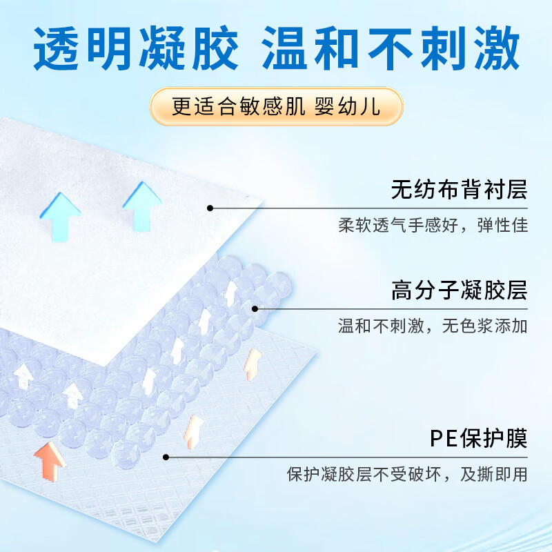 先为医用退热贴儿童婴儿宝宝发烧散热冰凉贴物理降温退烧贴成人 医用退热贴*10贴【独立包装】