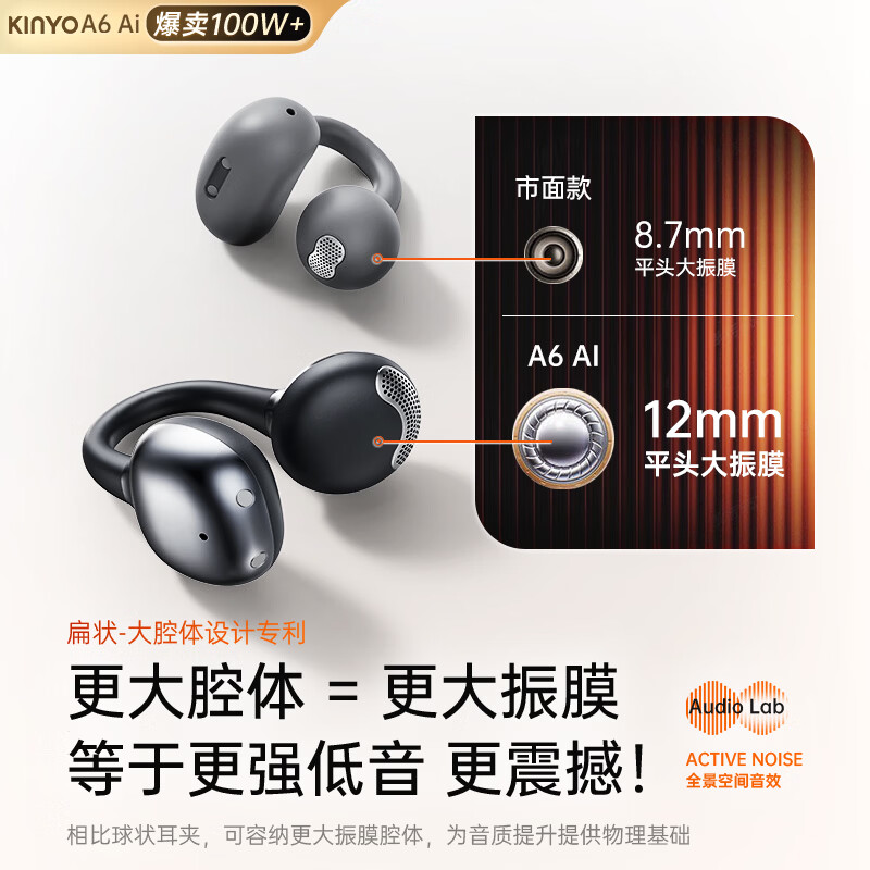 金运【热销爆款丨A6灵动环】蓝牙耳机耳夹式骨传导概念开放式不入耳无线运动跑步通话降噪续航翻译 【钛空黑】高保真音质丨极致舒适