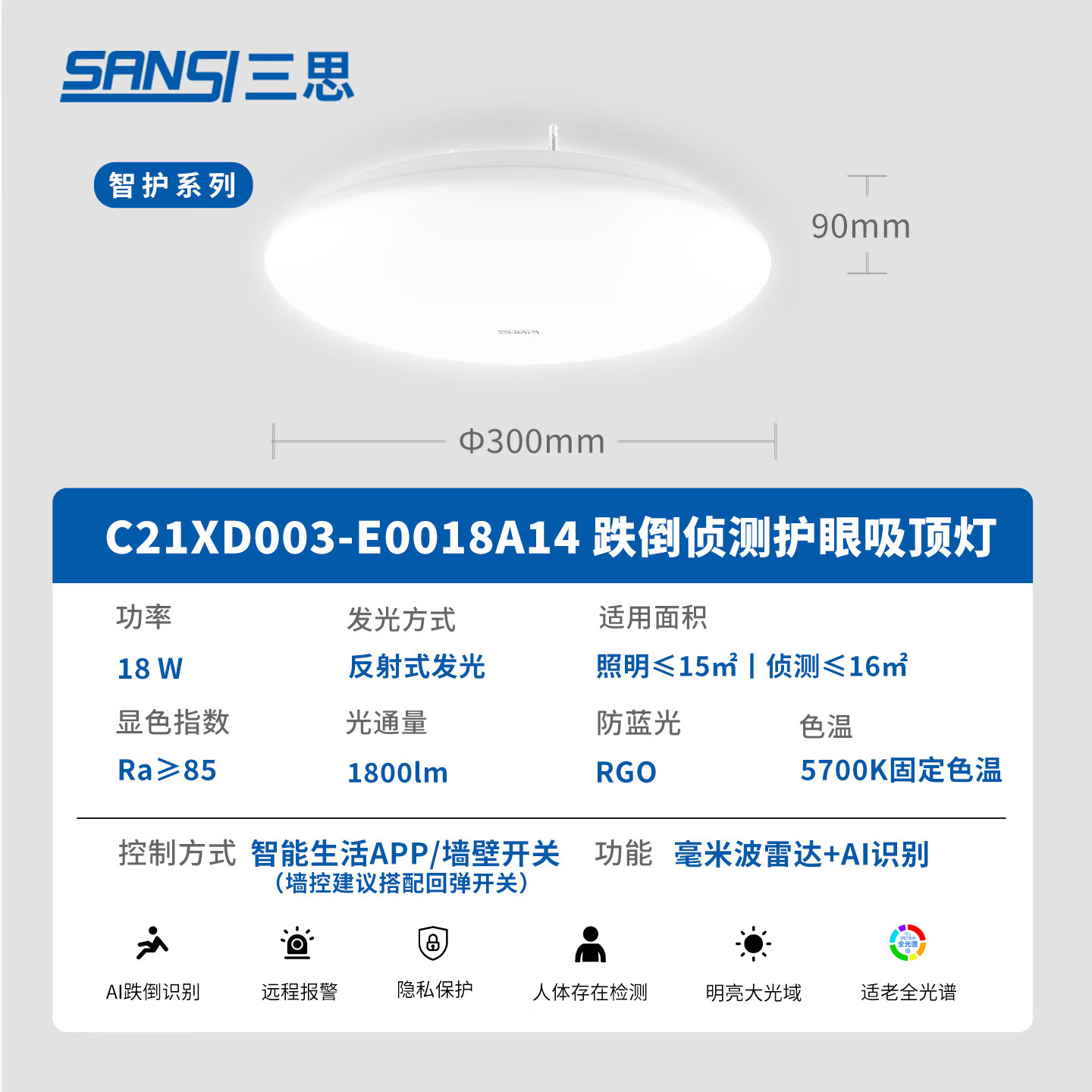 三思吸顶灯雷达感应跌倒侦测远程告警客厅卧室灯卫生间厨房包拆旧安装 18W 15㎡内适用 1800lm 跌倒侦测
