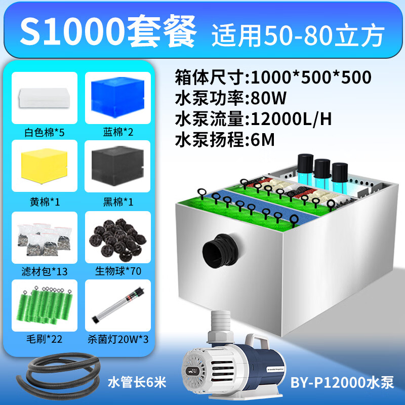 新势力鱼池过滤器户外不锈钢鱼缸过滤箱室外池塘外置水循环系统净水器 S1000套餐(适用80立方以内水体)