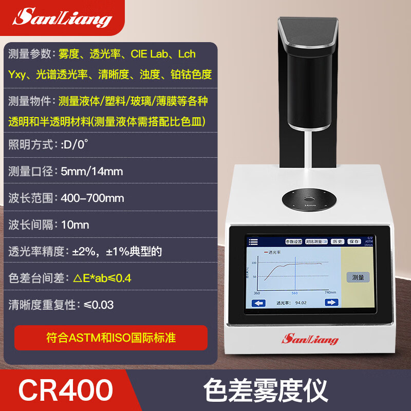 三量（sanliang）日本三量智能触屏色差雾度仪塑料透光率雾度仪液体色差雾度测试仪 CR400色差雾度仪（多功能，可测液体等透明半透明材料 无规格