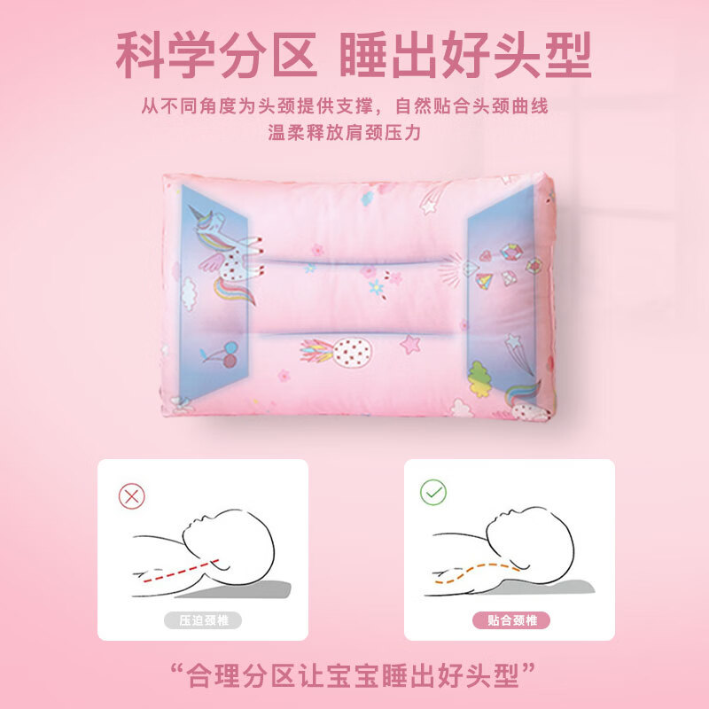 江南猫婴儿童枕头护颈枕睡眠颈椎病深度睡眠豆豆枕芯一套一芯学生宿舍FX 大童款【豆豆枕】蓝色50*30cm1只