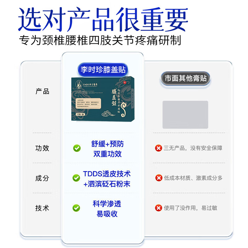李时珍膝盖型远红外磁疗贴关节疼痛消肿止痛专用 5盒装