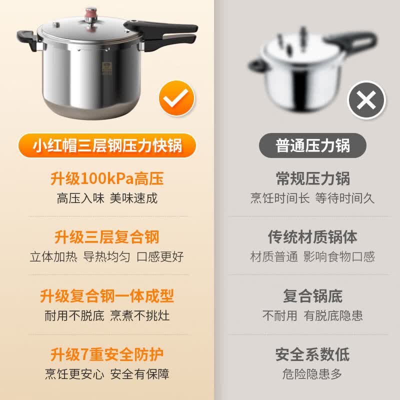 康巴赫小红帽304不锈钢压力锅家用46L防爆燃气电磁炉通用高压锅 1cm 升级100KPA18cm-3L1-2人适用