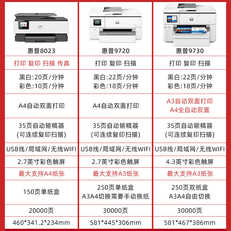 2026年喷墨打印机哪个好？这7款打印效果好、耗材经济，让你轻松解决办公需求-图片2