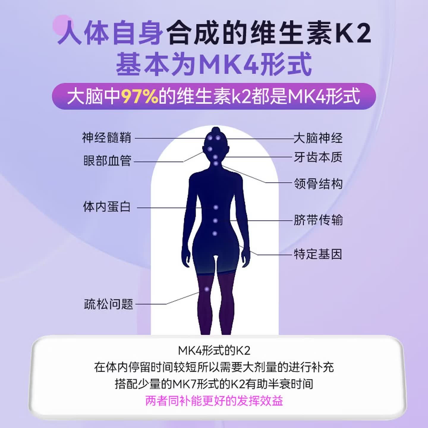 naturewise【美国进口】维生素K2软胶囊600mcg成人中老年助钙吸收促凝血MK4 【闪电补充K2】180粒*3瓶周期装