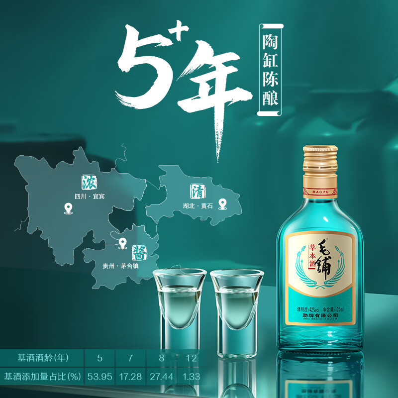 劲牌毛铺草本酒42度 125/258/520mL 纯粮白酒基酒5年以上露酒自饮口粮 42度 125mL 2瓶 光瓶双支装