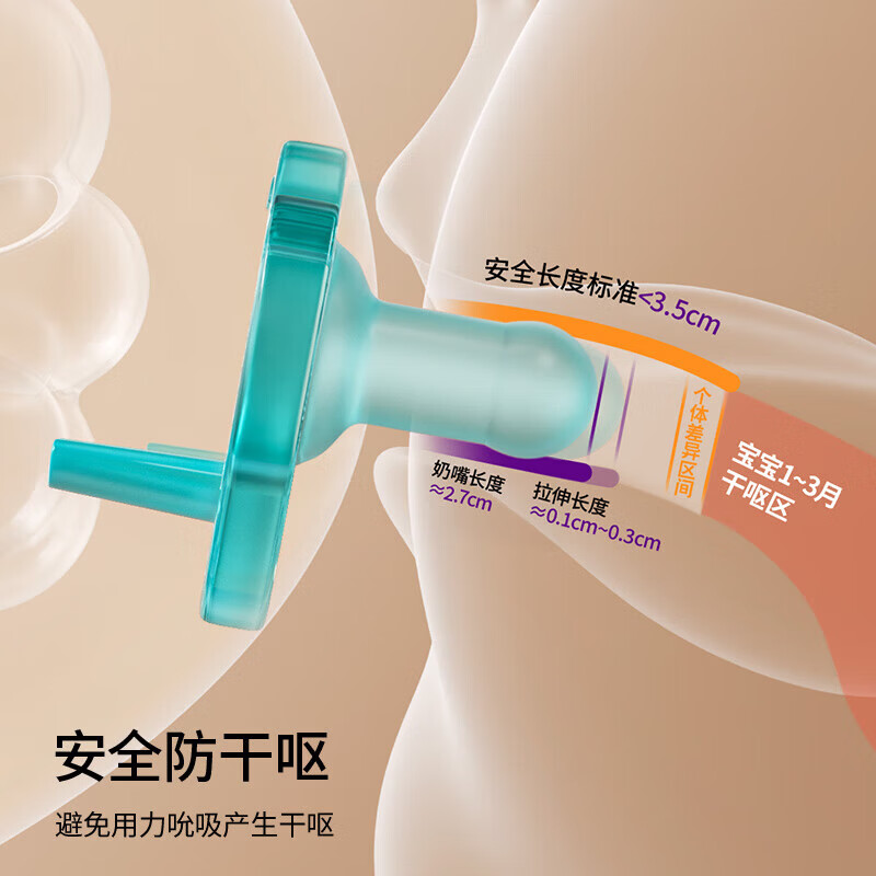 飞利浦明星同款 安抚奶嘴安睡型婴儿新生儿0-6个月奶嘴宝宝硅胶超软 4号香草盒装+防掉链  0-6个月 1个装